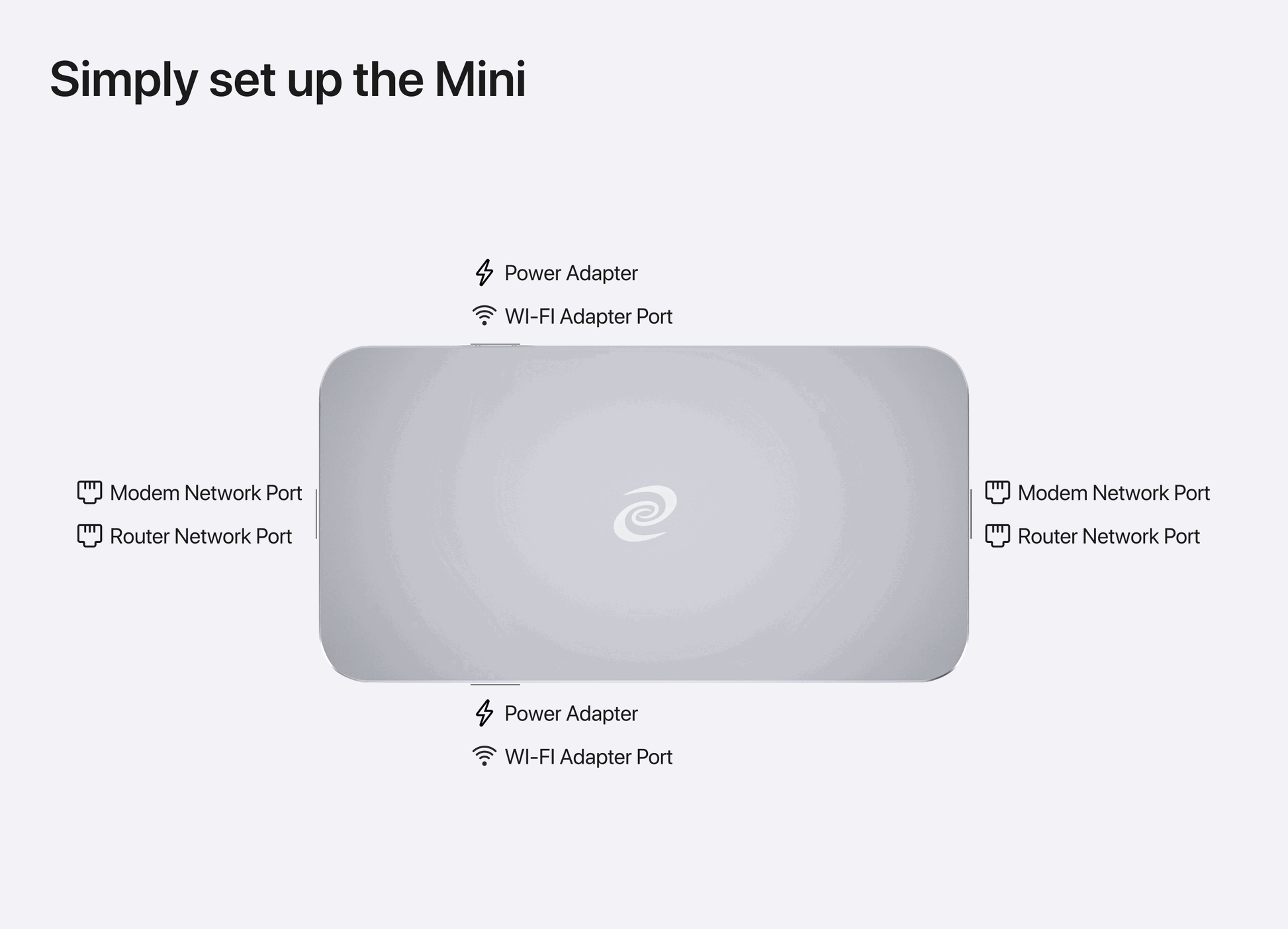 Deeper Connect Mini Set * 2