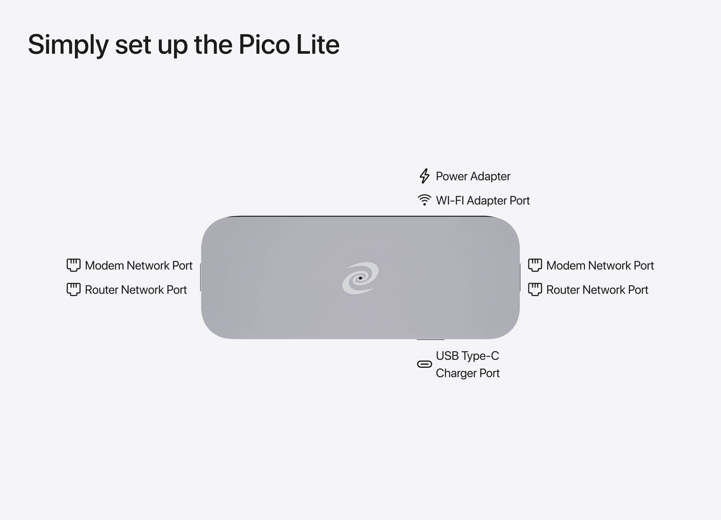 Deeper Connect Pico Lite